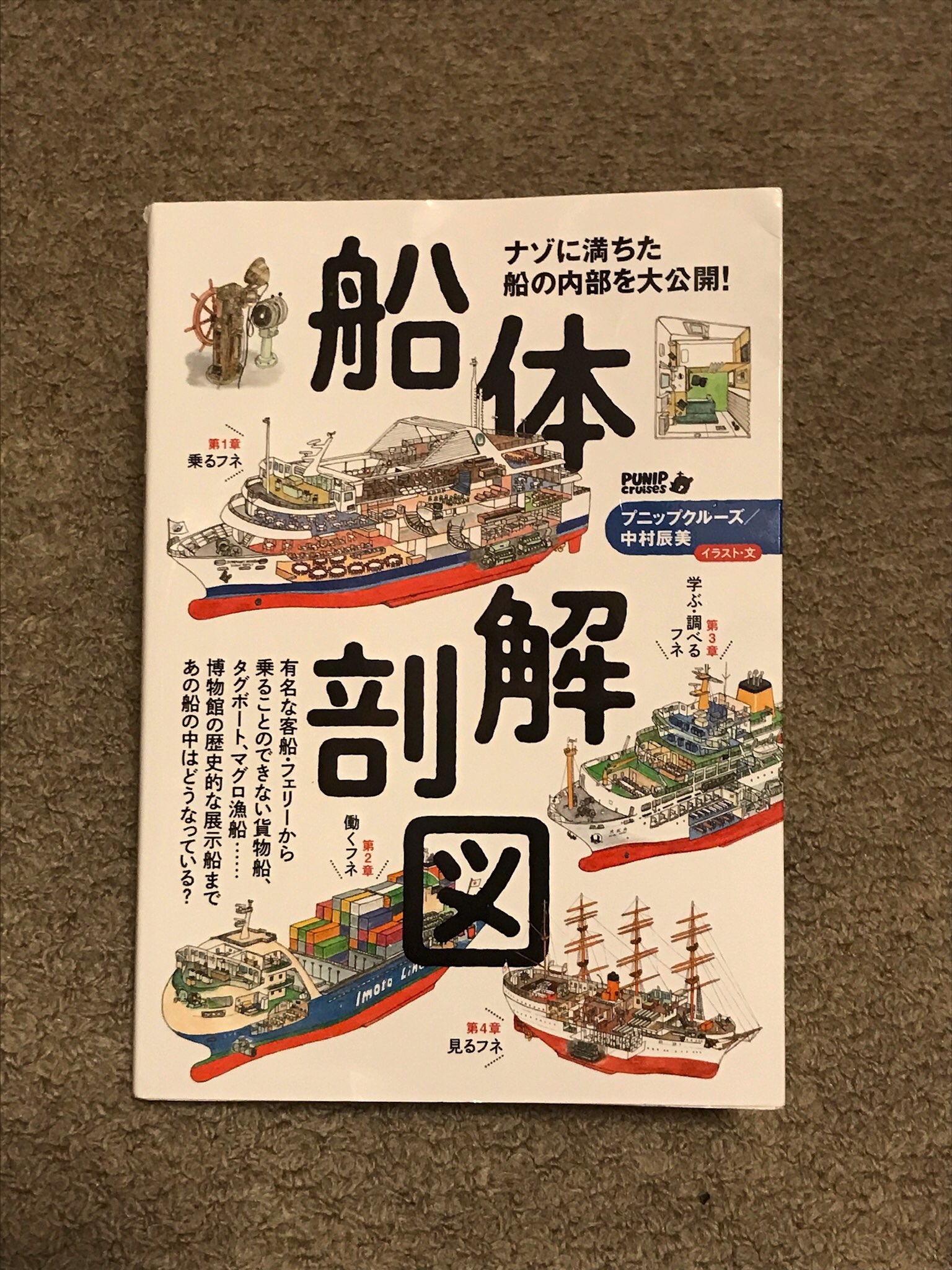 Punip Cruises プニップ クルーズ 船体解剖図 私の絵画展2日目が無事終了 おかげ様で100人以上のお客様にご来場いただき 用意した弊著 船体解剖図 の在庫がほぼ尽きかけています 世間的にも売れ行き好調で出版社にも在庫が無く 明後日以降は絵画展で