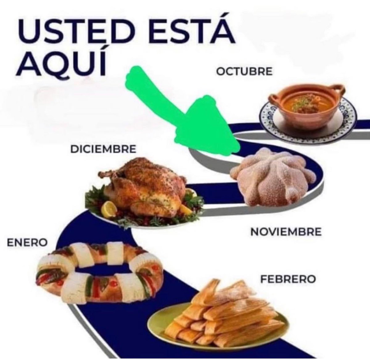 LorenaHdo's tweet photo. Ya merito llego a ponerme al corriente. 🤤 https://t.co/SnJM6QKXSO