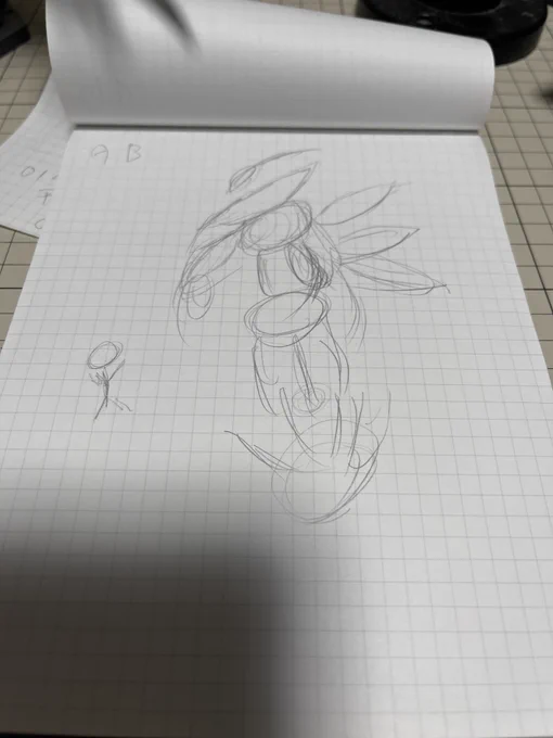 メモ帳めくってたら
やべーの出てきた
ちなみに生まれたのがこれ→ 