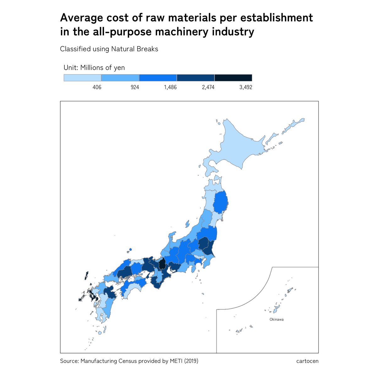 cartocen's tweet photo. Cost of raw materials per firm https://t.co/TuqSifhan6