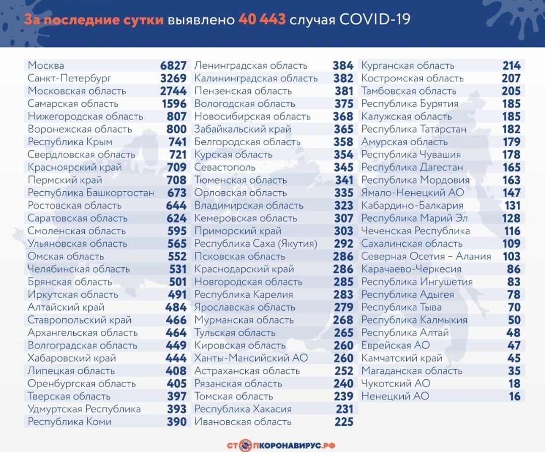 Михаил Матвеев tweet media