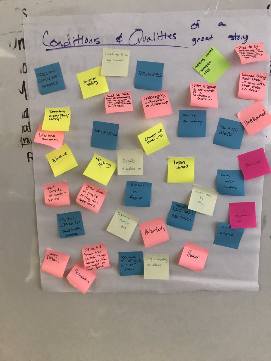 Greg Goelz (@goelzg) on Twitter photo Powerful time w/ @brianvdelgado of <a href="/bluedot_ed/">Blue Dot Education</a> yesterday as we discussed how to showcase exhibitions of student learning through many mediums…..one fun one being storytelling.
Looking forward to <a href="/DottkePBLHS/">@DottkePBLHS</a>’s first formal exhibition event going down on Jan 20th!
#wawmproud Powerful time w/ @brianvdelgado of <a href="/bluedot_ed/">Blue Dot Education</a> yesterday as we discussed how to showcase exhibitions of student learning through many mediums…..one fun one being storytelling.
Looking forward to <a href="/DottkePBLHS/">@DottkePBLHS</a>’s first formal exhibition event going down on Jan 20th!
#wawmproud