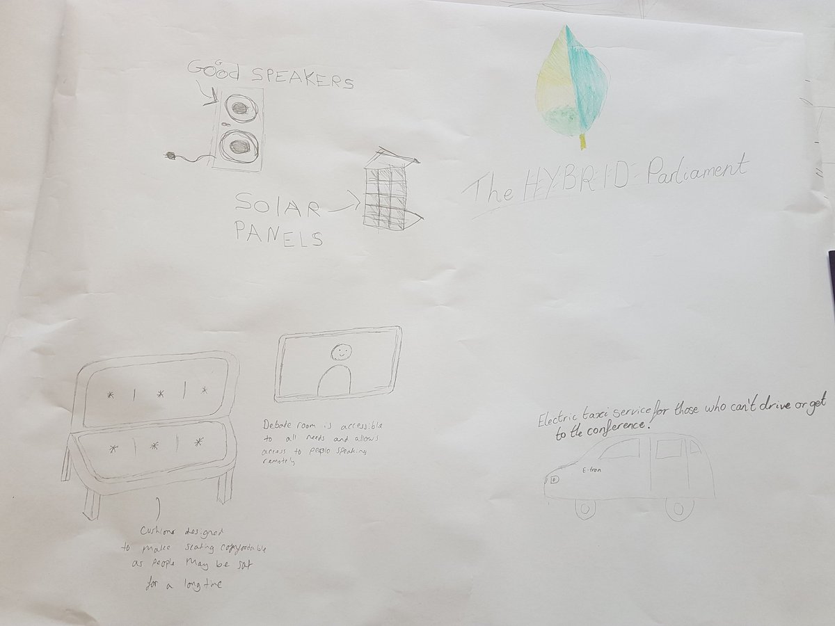 1stAudlem's tweet photo. It's #UKPW and Audlem Guides have been designing! 
Introducing the hybrid parliament with solar panels, wind turbine, accessible debate room with facilities for remote speaking and a bullet train! @YourUKParl #disabilityawareness @Girlguiding_NWE https://t.co/imZhRXGRPQ