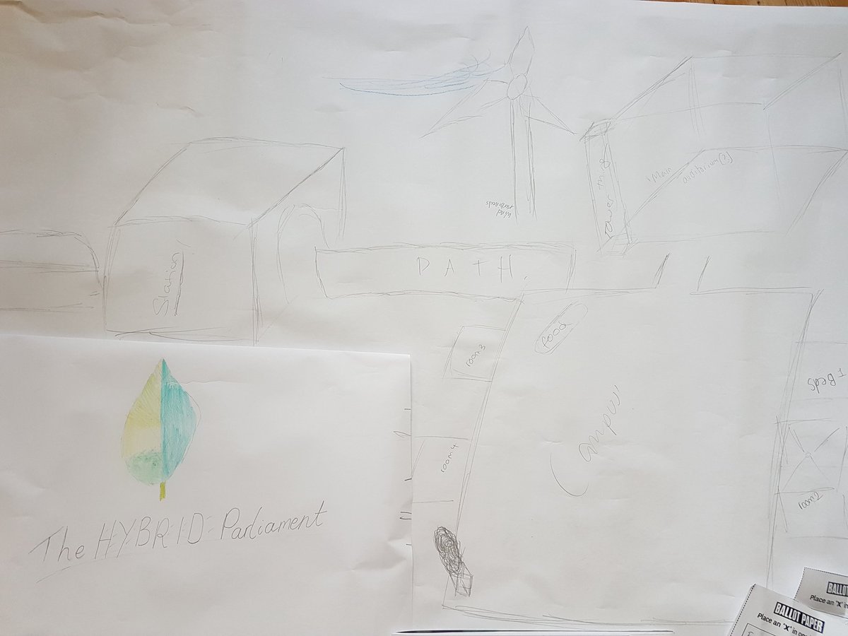 1stAudlem's tweet photo. It's #UKPW and Audlem Guides have been designing! 
Introducing the hybrid parliament with solar panels, wind turbine, accessible debate room with facilities for remote speaking and a bullet train! @YourUKParl #disabilityawareness @Girlguiding_NWE https://t.co/imZhRXGRPQ
