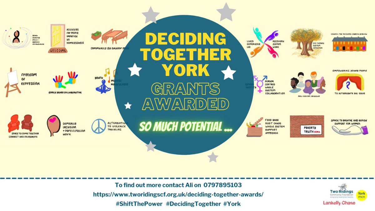 What’s happening?… PGM in York is happening and it’s really not that risky 🙌 #shiftthepower #decidingtogether <a href="/SpaulAli/">Ali Spaul</a> <a href="/YorkMCN/">YorkMCN</a> <a href="/LankellyChase/">Lankelly Chase</a>