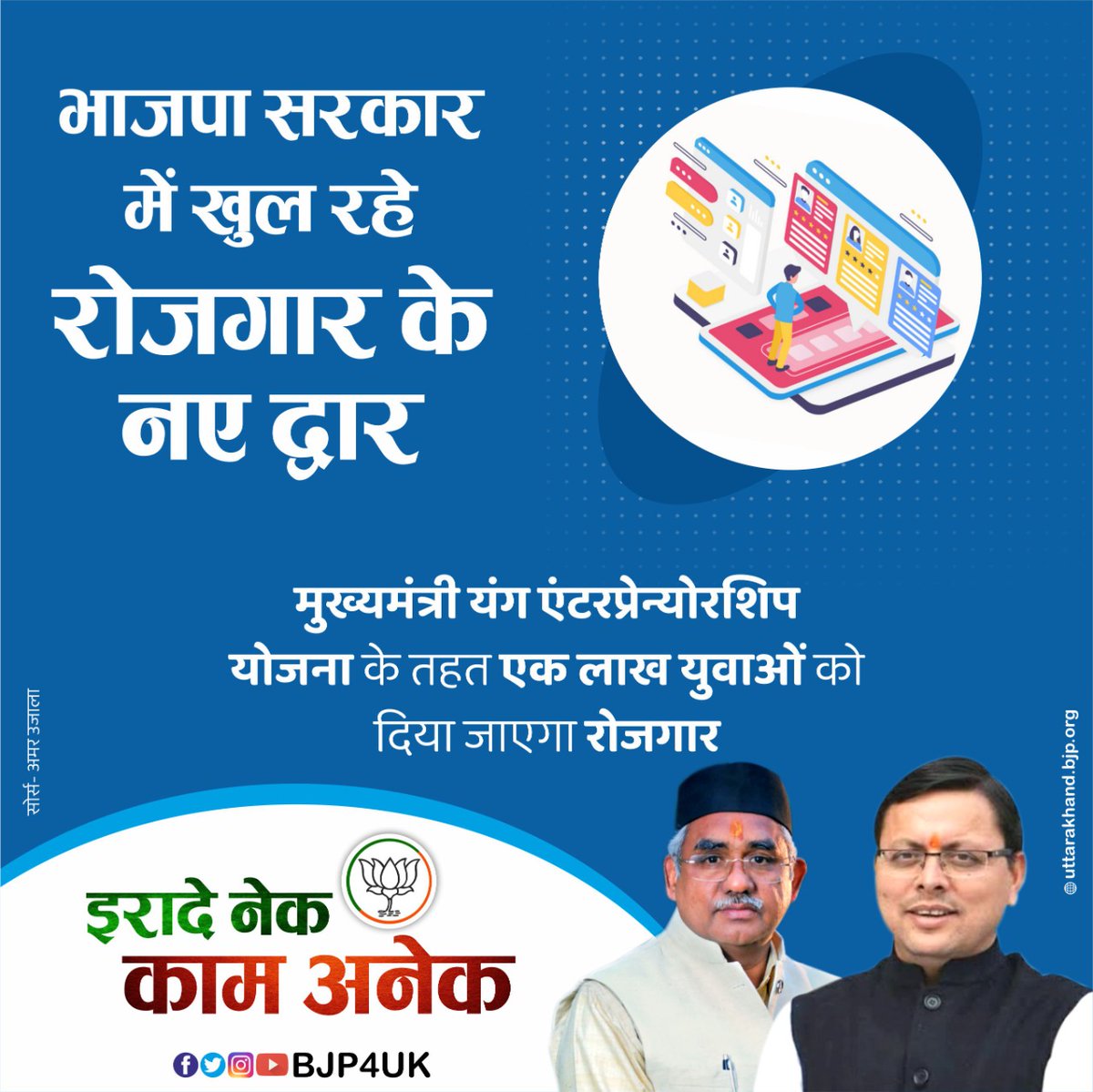 BJP Uttarakhand (@bjp4uk) on Twitter photo рднрд╛рдЬрдкрд╛ рд╕рд░рдХрд╛рд░ рдореЗрдВ рдЦреБрд▓ рд░рд╣реЗ рд░реЛрдЬрдЧрд╛рд░ рдХреЗ рдирдП рджреНрд╡рд╛рд░
ЁЯФ╢ рдореБрдЦреНрдпрдордВрддреНрд░реА рдпрдВрдЧ рдПрдВрдЯрд░рдкреНрд░реЗрдиреНрдпреЛрд░рд╢рд┐рдк рдпреЛрдЬрдирд╛ рдХреЗ рддрд╣рдд рдПрдХ рд▓рд╛рдЦ рдпреБрд╡рд╛рдУрдВ рдХреЛ рджрд┐рдпрд╛ рдЬрд╛рдПрдЧрд╛ рд░реЛрдЬрдЧрд╛рд░
рдЗрд░рд╛рджреЗ рдиреЗрдХ, рдХрд╛рдо рдЕрдиреЗрдХ
#UttarakhandWithBJP рднрд╛рдЬрдкрд╛ рд╕рд░рдХрд╛рд░ рдореЗрдВ рдЦреБрд▓ рд░рд╣реЗ рд░реЛрдЬрдЧрд╛рд░ рдХреЗ рдирдП рджреНрд╡рд╛рд░
ЁЯФ╢ рдореБрдЦреНрдпрдордВрддреНрд░реА рдпрдВрдЧ рдПрдВрдЯрд░рдкреНрд░реЗрдиреНрдпреЛрд░рд╢рд┐рдк рдпреЛрдЬрдирд╛ рдХреЗ рддрд╣рдд рдПрдХ рд▓рд╛рдЦ рдпреБрд╡рд╛рдУрдВ рдХреЛ рджрд┐рдпрд╛ рдЬрд╛рдПрдЧрд╛ рд░реЛрдЬрдЧрд╛рд░
рдЗрд░рд╛рджреЗ рдиреЗрдХ, рдХрд╛рдо рдЕрдиреЗрдХ
#UttarakhandWithBJP