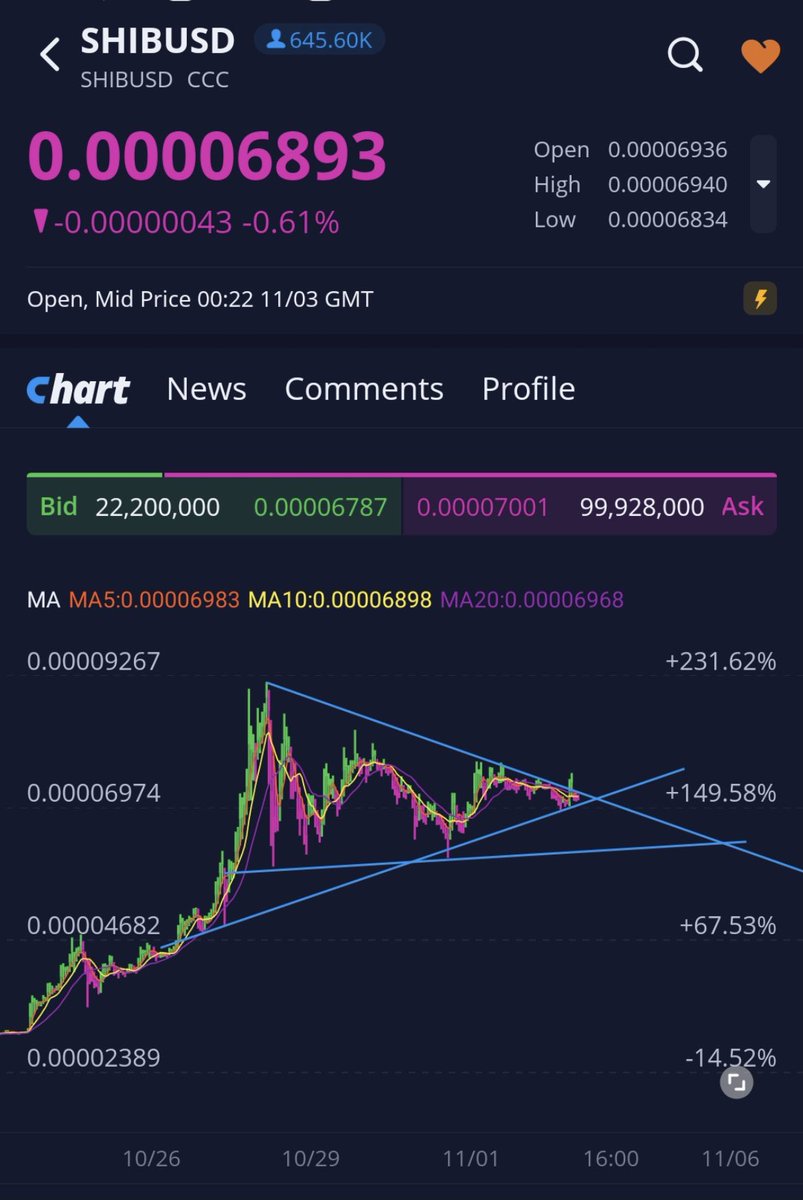 STONKS.TRADER tweet media