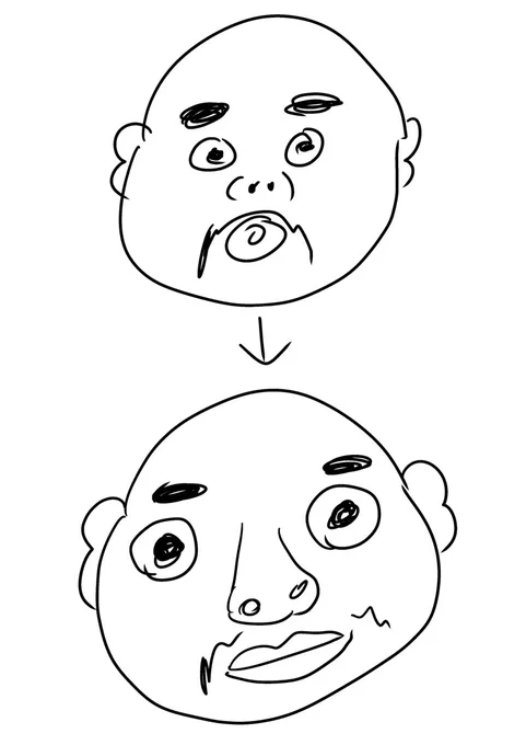 「顔の中のパーツがとっ散らかって余白がなくなるんだけど(図解)」「顔の中に内枠を描くとええやで」 