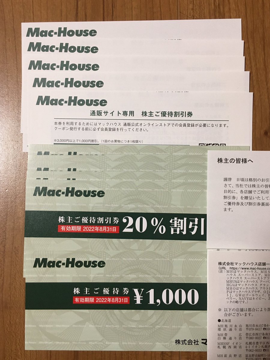 最新 Machouseでお得なクーポン情報10選 ダサくない理由も解説 家計改善ブロガーakatown アカタウン 家計のお金と心を支える帳簿