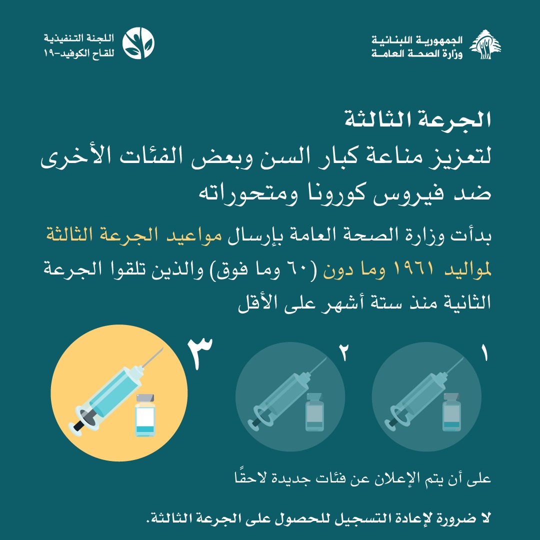الصورة