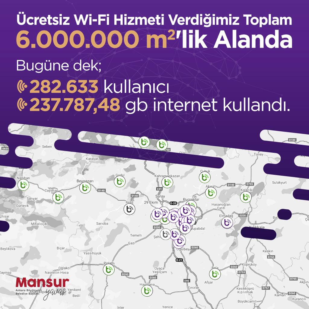 Mansur Yavaş