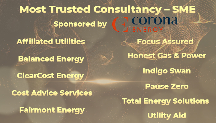 EnergyLiveNews's tweet photo. We're delighted to announce TELCA 2021 shortlist for Most Trusted Consultancy – SME (sponsored by @Corona_Energy), shortlisted companies are Focus Assured, Honest Gas &amp; Power, Indigo Swan, Pause Zero, Total Energy Solutions, Utility Aid.

See you on 1st December! https://t.co/DfuW3Ee7Pk