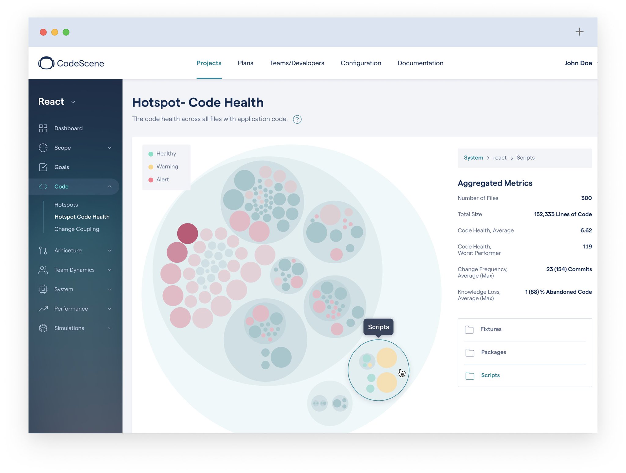 CodeScene on Twitter: 