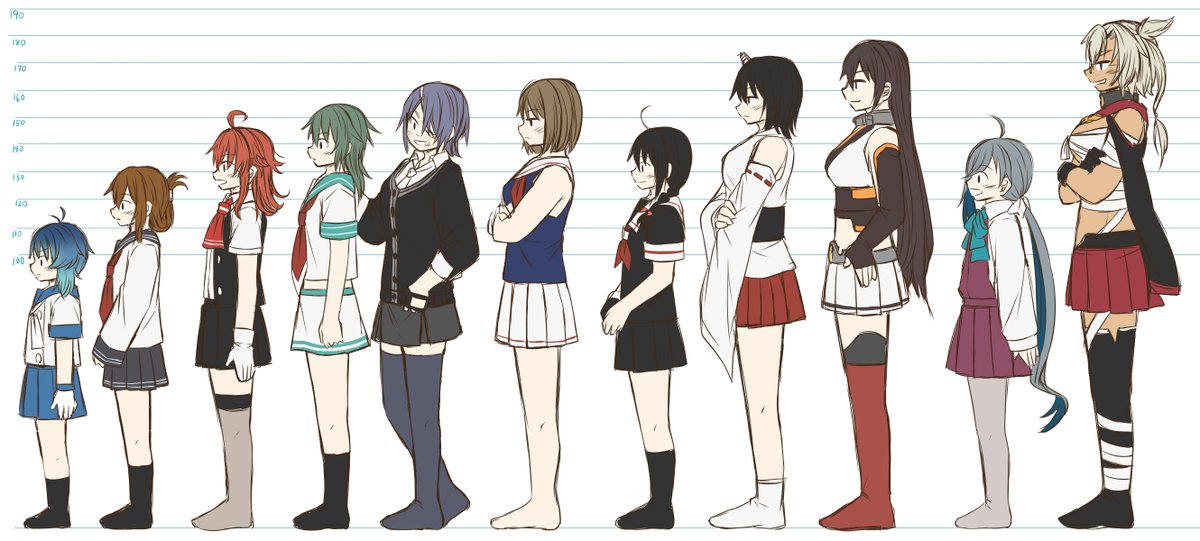 #とにかくワチャーッと集合してる絵を晒す見た人もやる
後はうち鎮守府身長表か🙆 