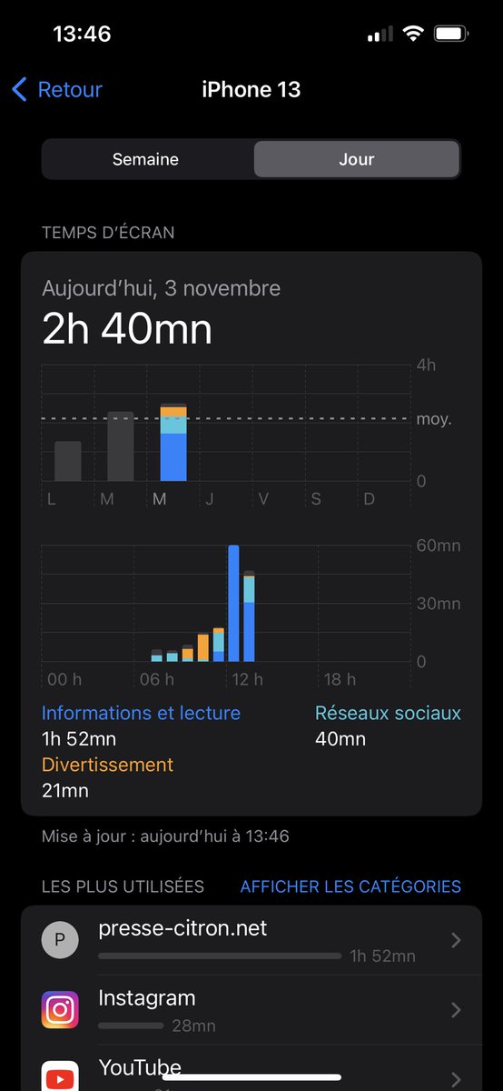 AvisMobiles's tweet image. L’iPhone 13 est top plutôt bon sur l’autonomie 😁

Test ici 👉 youtu.be/djEPstXhg50