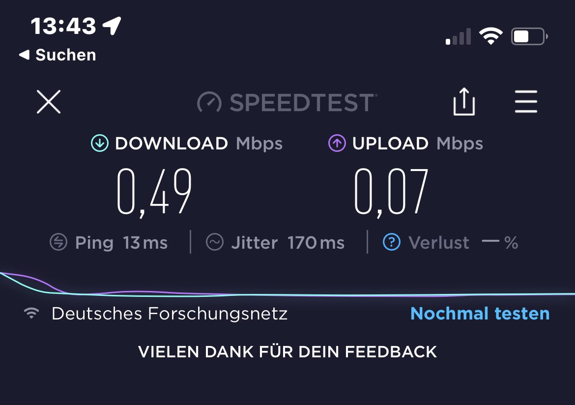BsRiedel's tweet photo. Das Patienten WLAN am #Uniklinikum #Magdeburg unbrauchbar, Digitalisierung wird hier klein geschrieben! https://t.co/D8dRgv4VGz