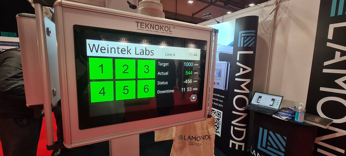 LamondeDotCom's tweet photo. Day 2 of @roboticsautoex 21 and we've been busy demonstrating our PLCs, HMIs, enclosures and routers and other products from our partners: @AutomationDirec , @CT_Drives , @teknokol_as , @TeltonikaNET and @weintekfans
#roboticsauto21 https://t.co/NwhhjIapbw