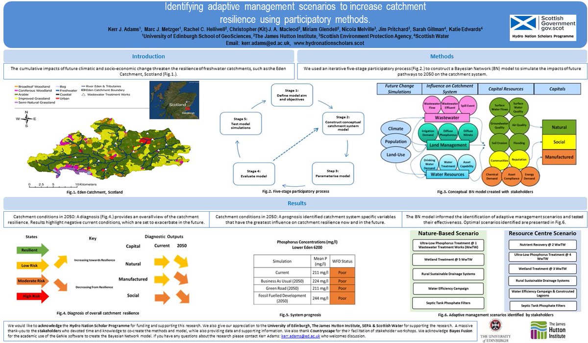 Research posters by <a href="/HydroScholars/">Hydro Nation Scholars Programme</a> are available in the #COP26 #HydroNation Virtual Pavillion. My research with <a href="/ScottishEPA/">Scottish Environment Protection Agency (SEPA)</a>, <a href="/scottish_water/">Scottish Water</a>, <a href="/GeosciencesEd/">School of GeoSciences @ University of Edinburgh</a>, and <a href="/JamesHuttonInst/">James Hutton Institute</a> focuses on the resilience of freshwaters to the impacts of #climatechange➡️bit.ly/3k1VJfl