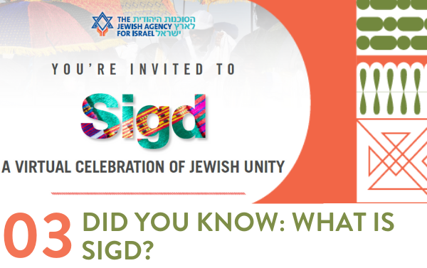 Jewish_Atlanta's tweet photo. Sigd is an Ethiopian Jewish holiday celebrated in Israel on the 20th day of Cheshvan, exactly 50 days after Yom Kippur. And that happens to be today (Nov 3). Learn more about this holiday in this week's #Fed5 and how you can celebrate it too!
https://t.co/nZt0KyqoI8 https://t.co/mKivqfgmMP