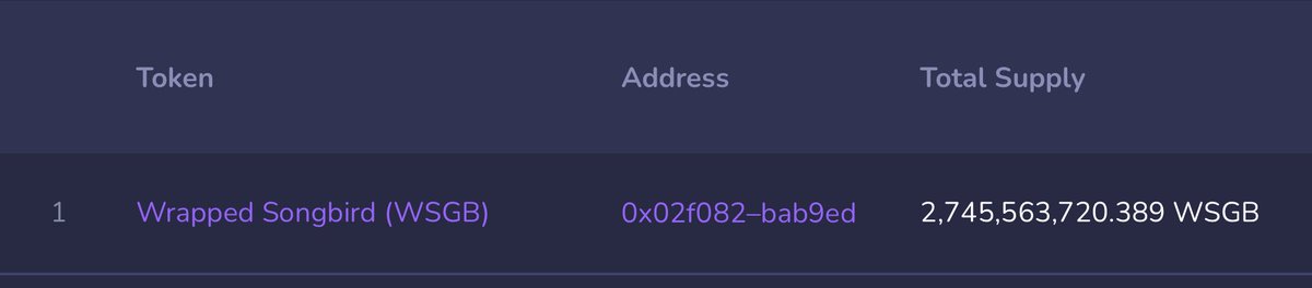 FlareNetworks's tweet image. Ahead of the new delegation period tomorrow, a reminder to the community that 100% of the FTSO yield is going to the ~ 2.7Bn tokens that have delegated.