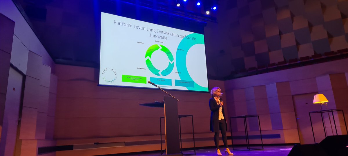 Start van het congres Leven Lang ontwikkelen in Rotterdam. #rijnmondontwikkeltdoor. Straks spreken.