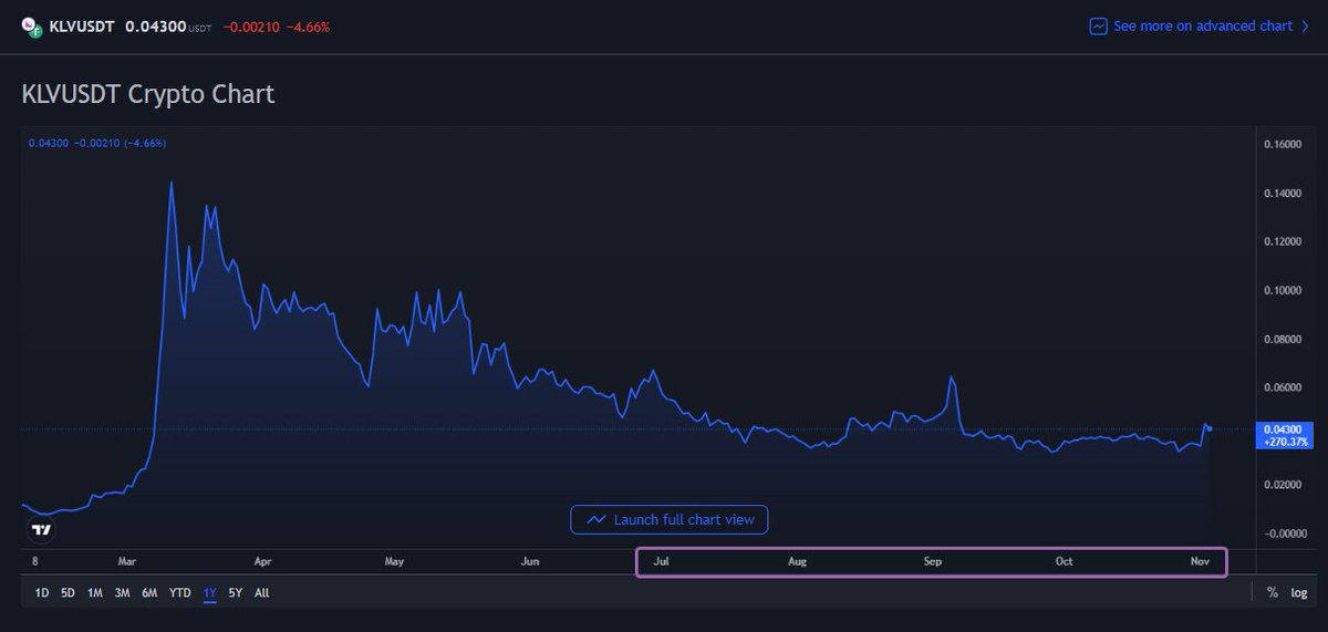 Xport Labs tweet media