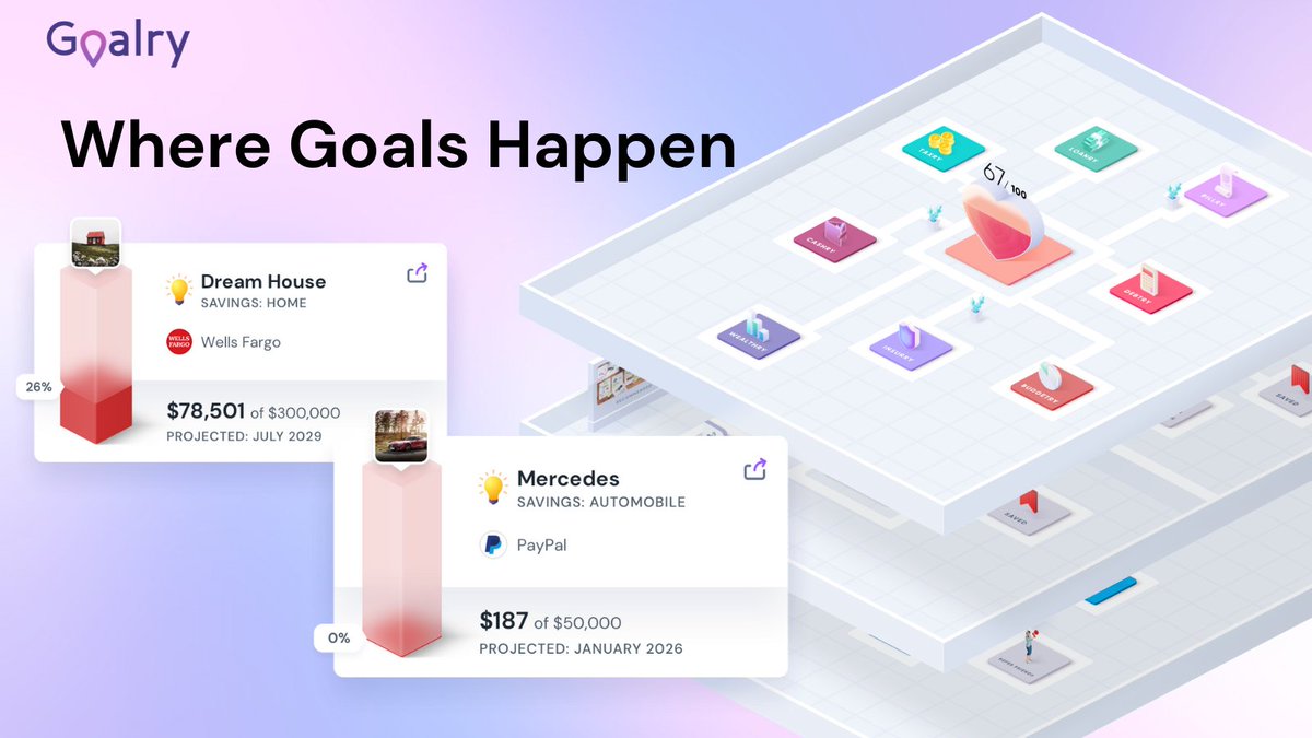 WealthryStore's tweet photo. Join the Goalry mall - the first financial goal mall EVER! Reach all your money goals by unifying your finances. Visit https://t.co/qzPgbiAaNx to find out more or get the member key RIGHT NOW! on 👇🏼👇🏼

https://t.co/FSlVEtEUZ9 https://t.co/sOySXkCULv