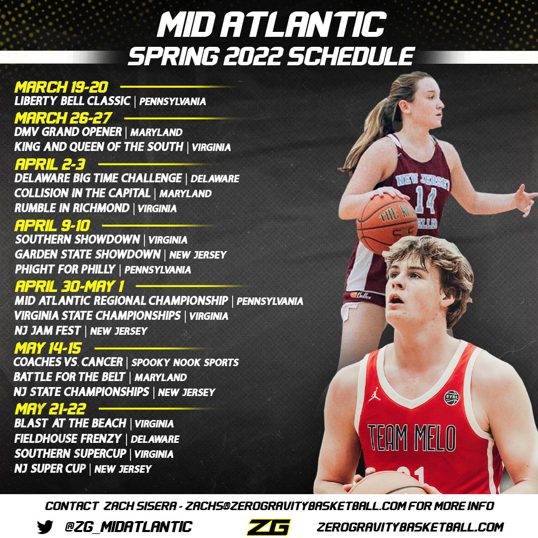 Zero Gravity Basketball tweet media