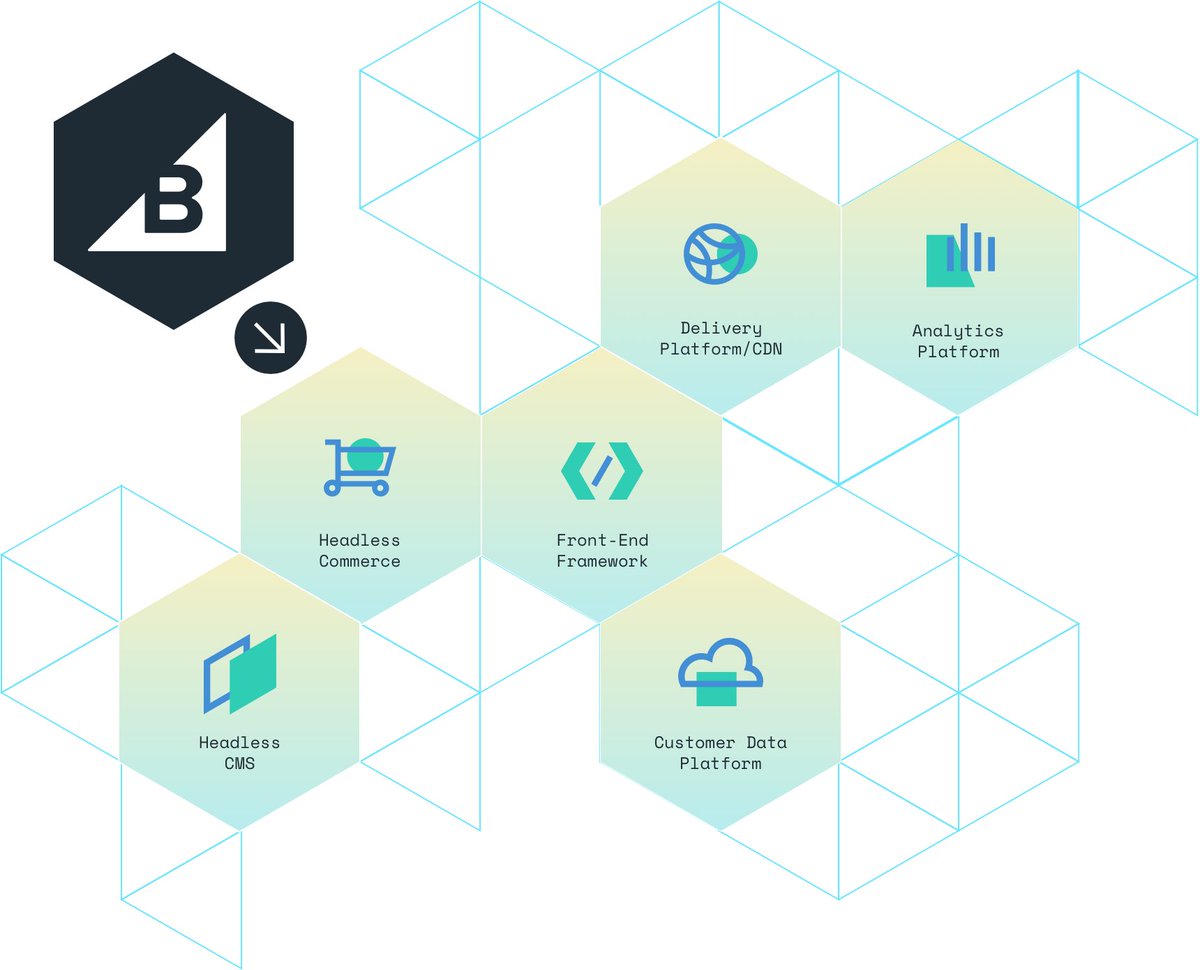 UniformDev's tweet image. Big News! Uniform partnering up with @BigCommerce! Over 60,000 of their customers accessing Uniform’s composable platform today!
#partnerannouncement #TechNews
Read the full PR here: uniform.to/7vGOji