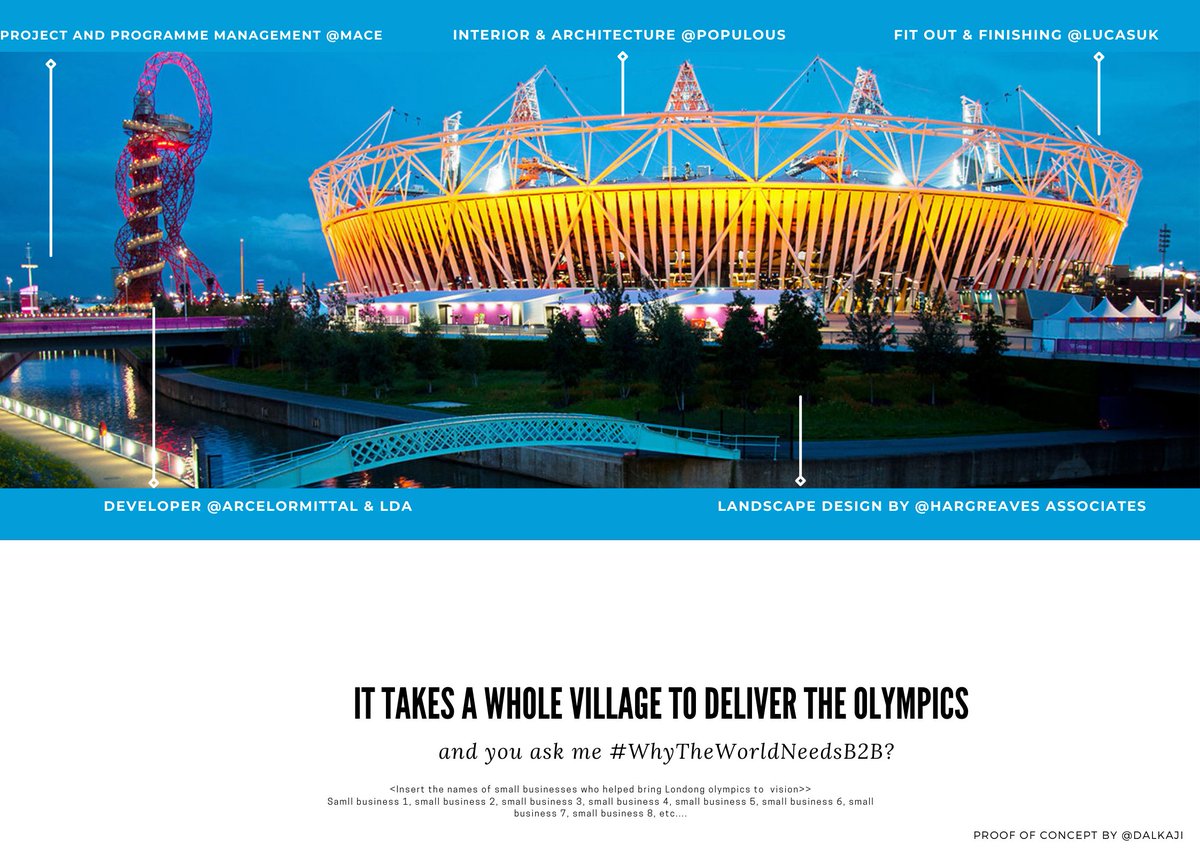 dalkaji's tweet photo. You guys @OneMinuteBriefs have me hooked! A quick lunch break creative blast using @canva. @SteinIAS @TheDrum  #WhyTheWorldNeedsB2B &amp; #B2BWORLDFEST 
Image credit @LucasUKGroup https://t.co/utEKbmWEor