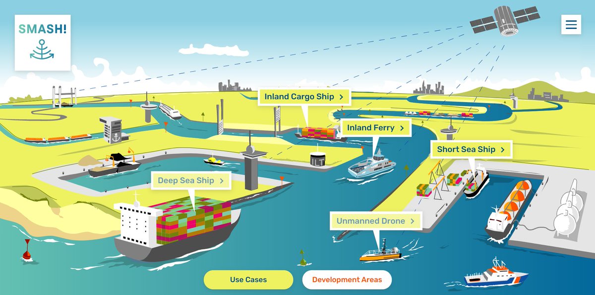 SMASH_NFSS's tweet photo. Vandaag hebben we de Roadmap Smart Shipping gelanceerd. De roadmap kun je nu bekijken via https://t.co/xYtPuiu2cF.

We nodigen iedereen in de maritieme sector – en daarbuiten – uit om samen met ons de uitdaging aan te gaan en smart shipping te realiseren. https://t.co/MZ3fJnL7By