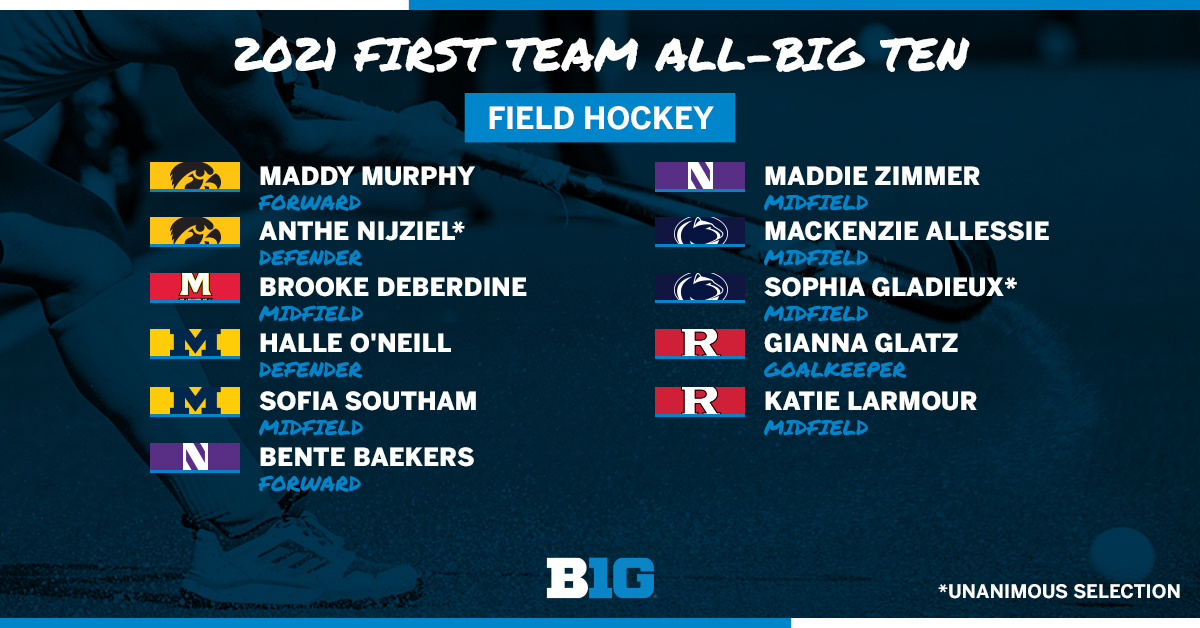 Congratulations to your #B1GFH All-#B1G First Team 🏑 👏 

🗞️  bit.ly/3qbcs3w