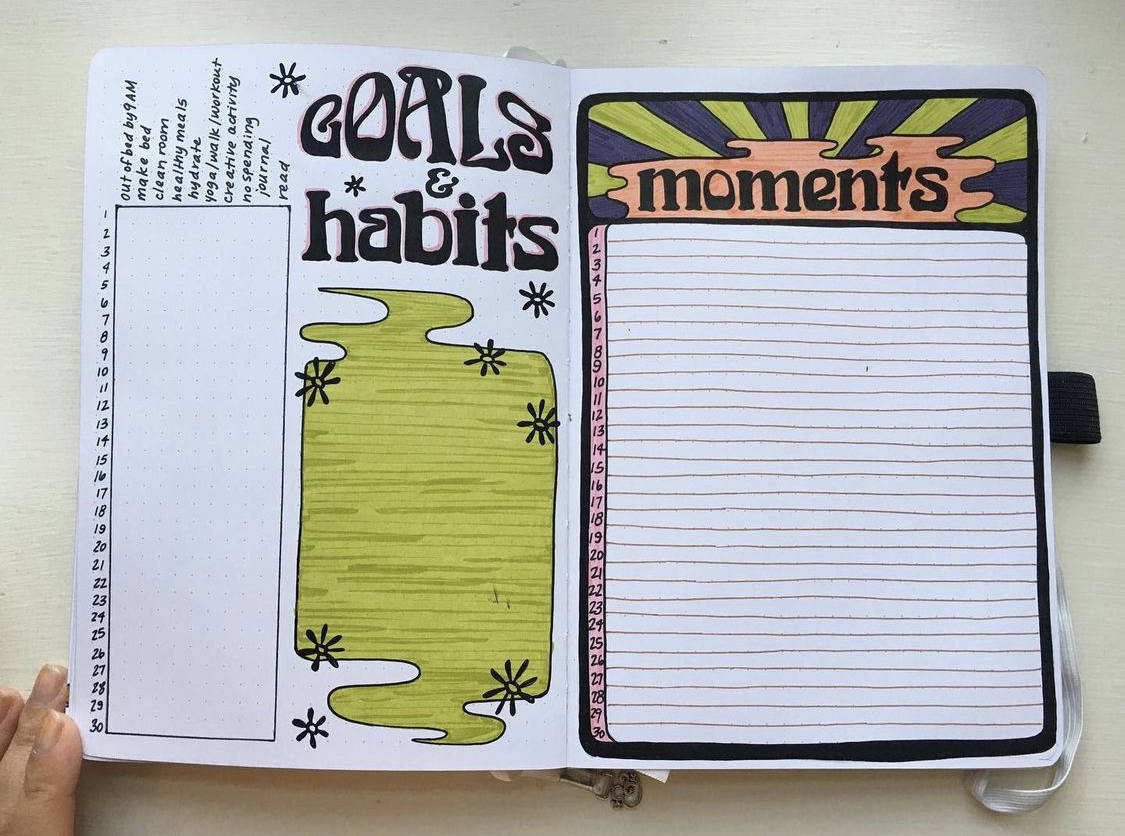 PoscaUSA's tweet image. This beautiful bullet journal by @graciecreates is giving off some Alphonse Mucha vibes and we love it. 
#artistshare #artistoftheday #artistfound #shareart #bujo #organize #planner #arttherapy #posca #poscapens #poscamarkers #saysomething