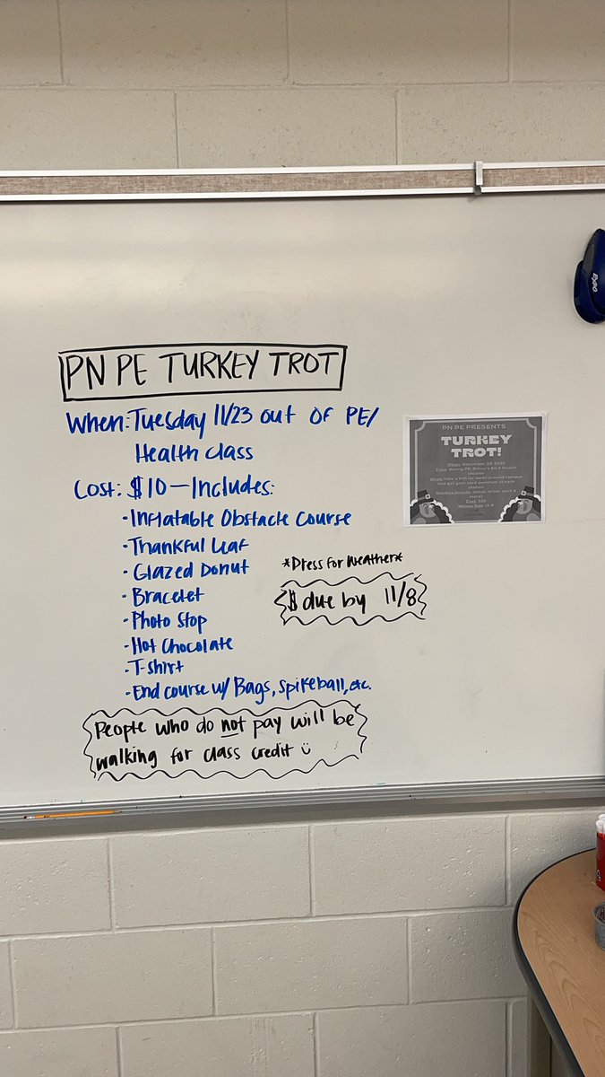 2021 Turkey Trot