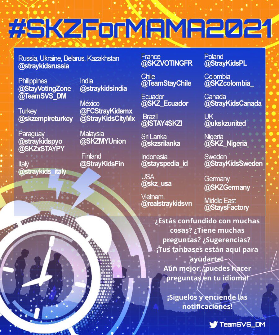 📢 #SKZForMAMA2021
HAGAMOS UN POCO DE NOEASY 

¡ESTE ES NUESTRO MOMENTO! 🍀

<a href="/Stray_Kids/">Stray Kids</a> está nominado para MAMA2021, preparémonos bien y hagamos nuestro mejor esfuerzo para darles 🏆.

📅 11/4 - 6PM KST
🗳 mwave.me

¡Asegúrate de seguir la fb respectiva en tu país