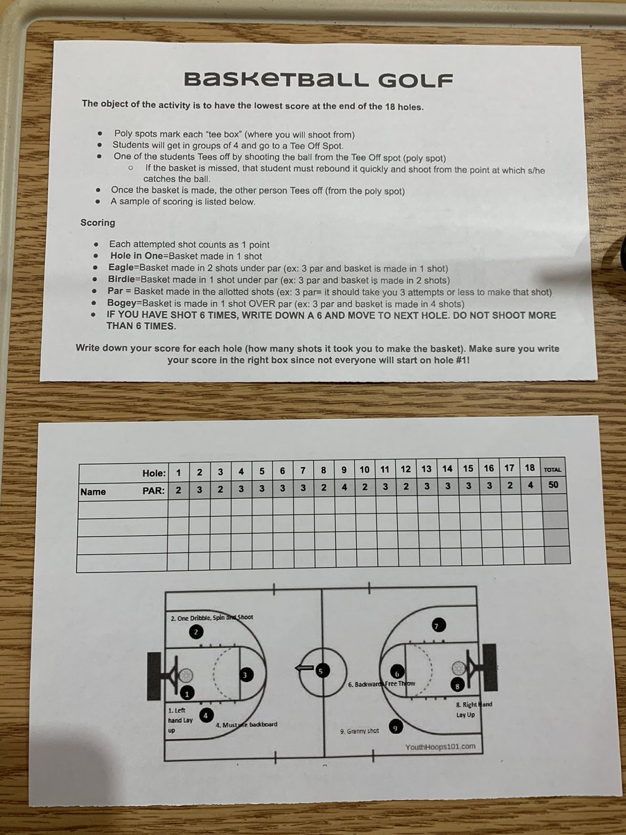 coachrhodes83's tweet image. @TigersPe 6&amp;amp;7 Ss are finishing their 🏀 unit with a round of basketball golf today. #Teamwork #MultipleSports #OzarkWellness #Fore⛳️🏌🏼‍♀️