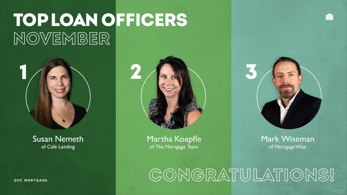GVCmortgage's tweet photo. 👏 Let's hear it for our October Top Mortgage Consultants! 👏

#mortgageconsultant #GrowWithGVC #mortgages #GVC https://t.co/z97lp67UKI