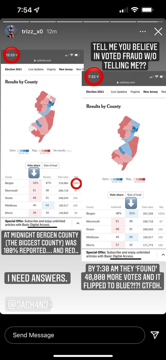 Bergen County, NJ reported 219,894 votes last night at midnight - 100% reporting, with 52% for <a href="/Jack4NJ/">Jack Ciattarelli</a>. This morning Bergen County has 261,528 votes (40k more votes) and now shows <a href="/GovMurphy/">Governor Phil Murphy</a> as the declared winner of that county. Share this. Make them report it. FULL AUDIT.