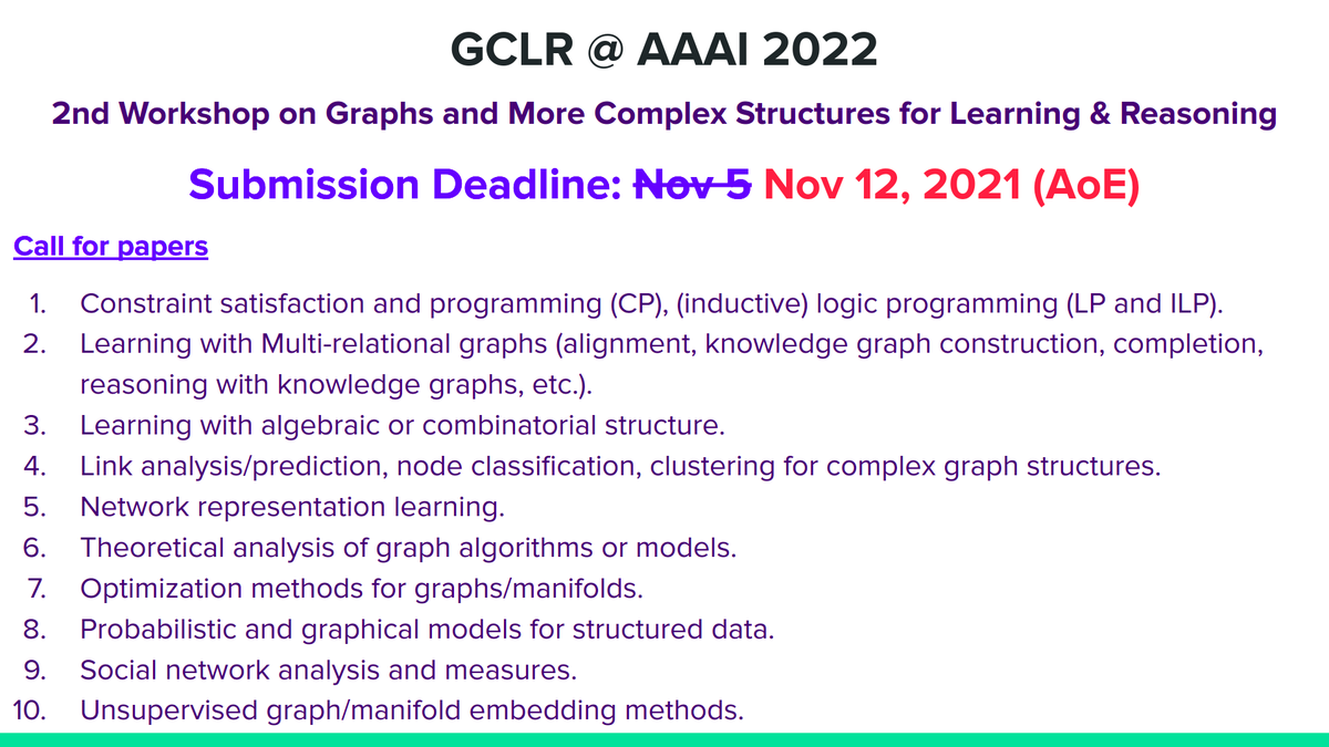GclrW's tweet photo. Call for papers is open for the workshop on Graphs &amp; more Complex structures for Learning and Reasoning at AAAI-22 
@RealAAAI 

Extended submission deadline: Nov 12, 2021

More details at https://t.co/R8bRVXggUP

@ravi_iitm @kerstingAIML @Sriraam_UTD @PhilChodrow @gin_bianconi https://t.co/Sru9ohsTk4