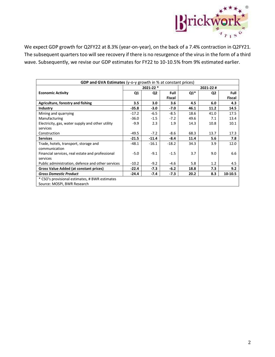 Mala Rao (@MalaRao3) | Twitter