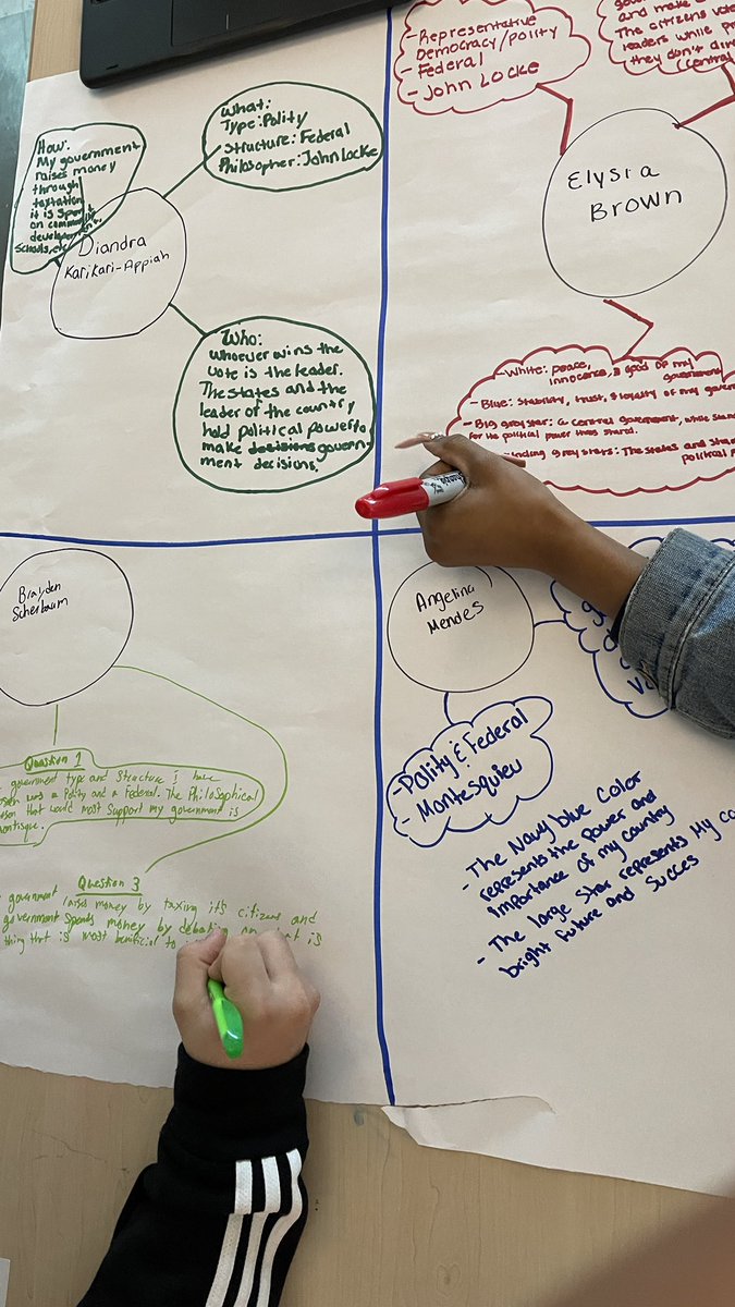 MedriaBlue's tweet photo. #ActiveLearning #compellingquestions @esumstweet @alico1203 At ESUMS all subject areas engage students in active and meaningful learning and foster critical and creative thinking! https://t.co/WMqe3d21CW