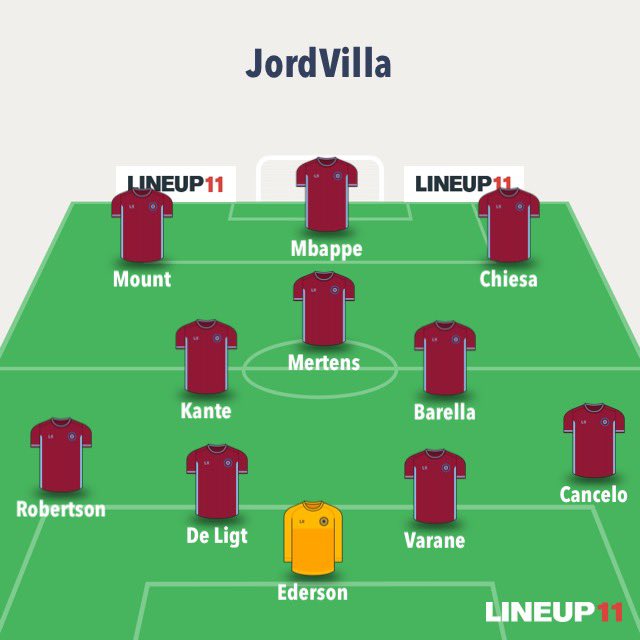 JordVillain_FL's tweet photo. Our lineup to play @BadGirlBetty77 and her Brest side. Looking to get our first league win against her side. It will be a tough one! Kick off starts from 7pm this friday https://t.co/QymPlcSGGV #FantasyLeague https://t.co/827wtZUTR8
