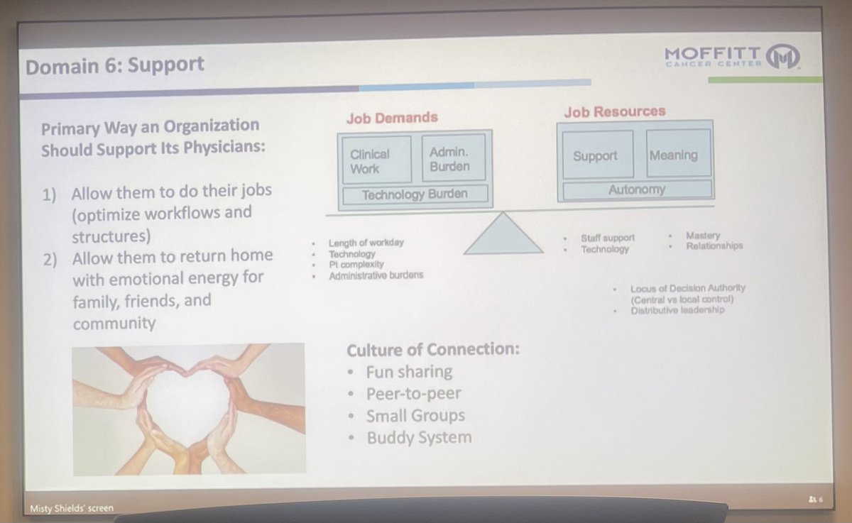 MoffittRadOnc's tweet image. Fantastic #MultiD #Leadership journal club with fellow  #SurgOnc and #MedOnc trainees on #Burnout with @MoffittNews CWO @neurobickel!
👉 restoring humanity to people taking care of humans
👉 combating maladaptive resiliency
👉 destigmatizing from using offered resources