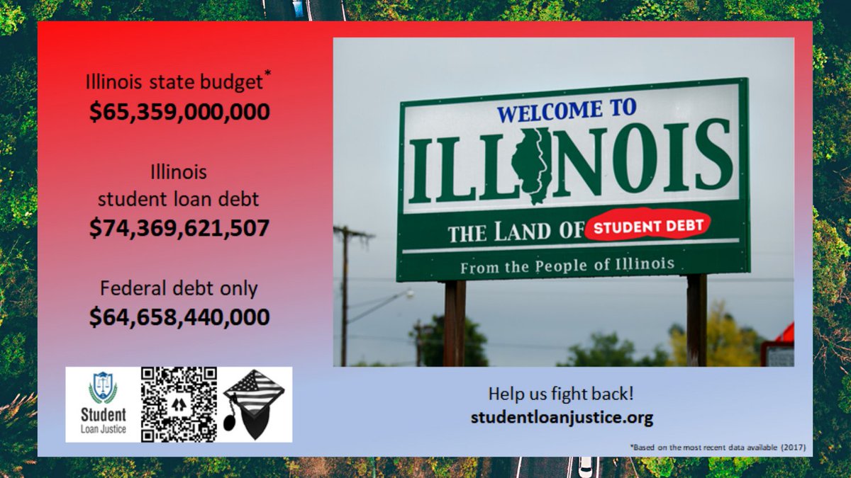 StudentLoanJus1's tweet photo. Dear @SenatorDurbin @Helpcomm:  Please push S.2598 through. You have the votes. We're counting on you all. 

The Founders called for bankruptcy rights ahead of the power to raise an army and declare war.

@chicagotribune @Suntimes @FoxNewsResearch  @GOPHELP @HELPCmteDems https://t.co/6iXD054yai