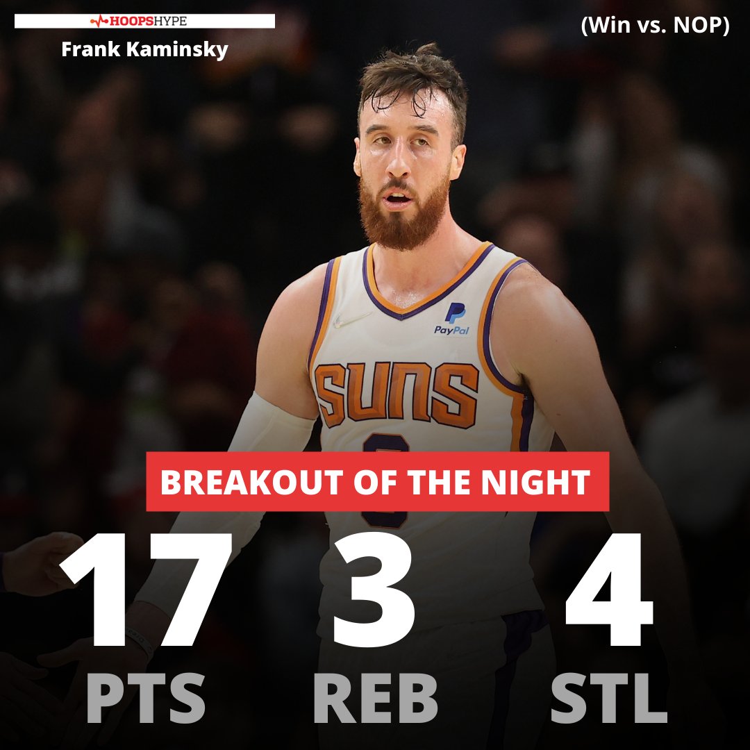 hoopshype's tweet photo. Breakout of the Night: Frank Kaminsky

#NBAsFinest https://t.co/3p844sNbY3