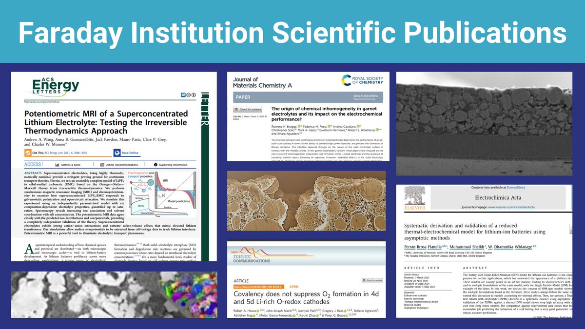 The <a href="/FaradayInst/">Faraday Institution</a> researcher community has contributed over 250 publications to the scientific literature. Almost half have international #collaboration spanning 176 institutions. Find out more about our #research here: faraday.ac.uk/research/resea…