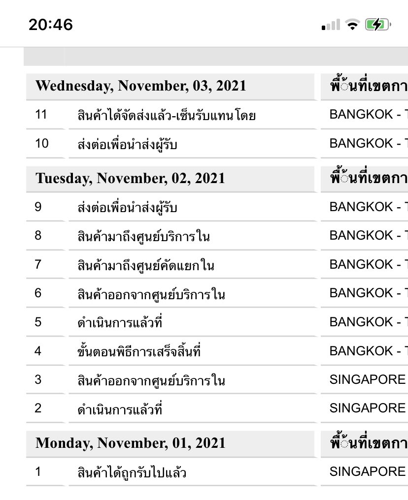 momoza__'s tweet photo. @nat_phupha อันนี้ของเราค่า https://t.co/rKdOnkcA7r