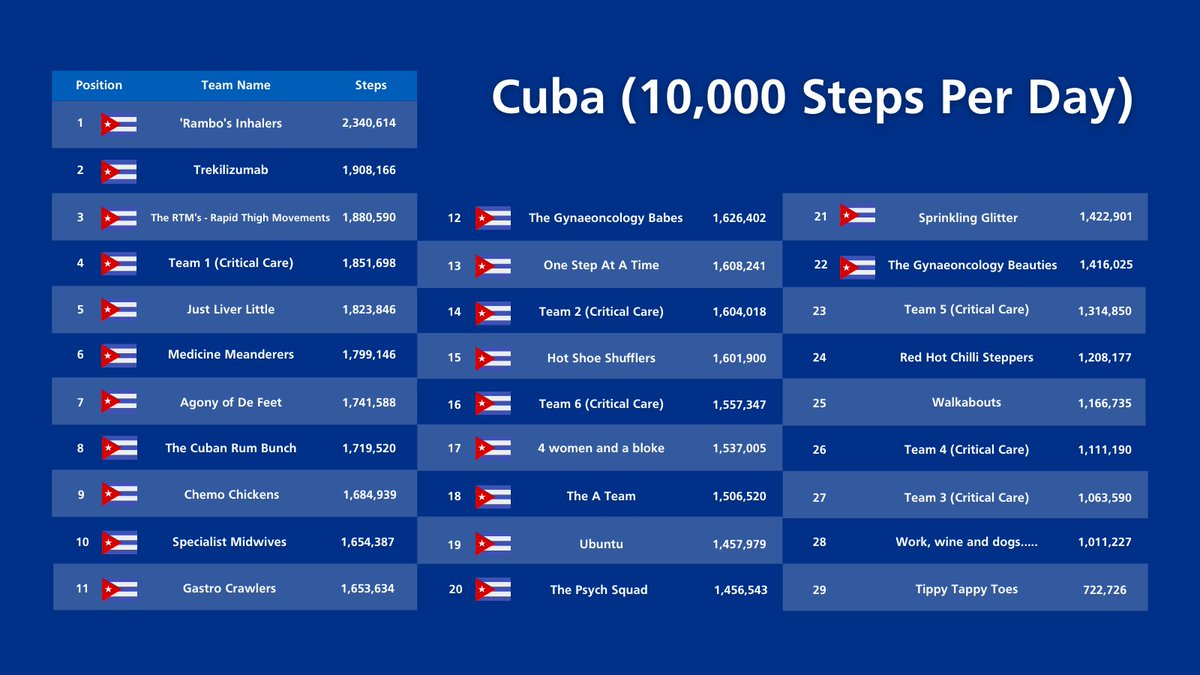 Balance - Occupational Health and Wellbeing tweet media