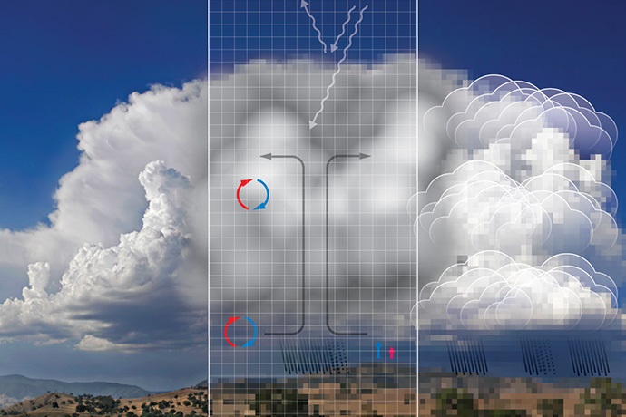 ECMWF's tweet image. Registration &amp;amp; abstract submission are now open for our workshop on #modeluncertainty 9-12 May 2022. Here’s your chance to input into plans for ECMWF’s future work. 
Deadline to register &amp;amp; submit an abstract: 10 Jan 2022 
events.ecmwf.int/e/modeluncerta… #UncertaintyWS22