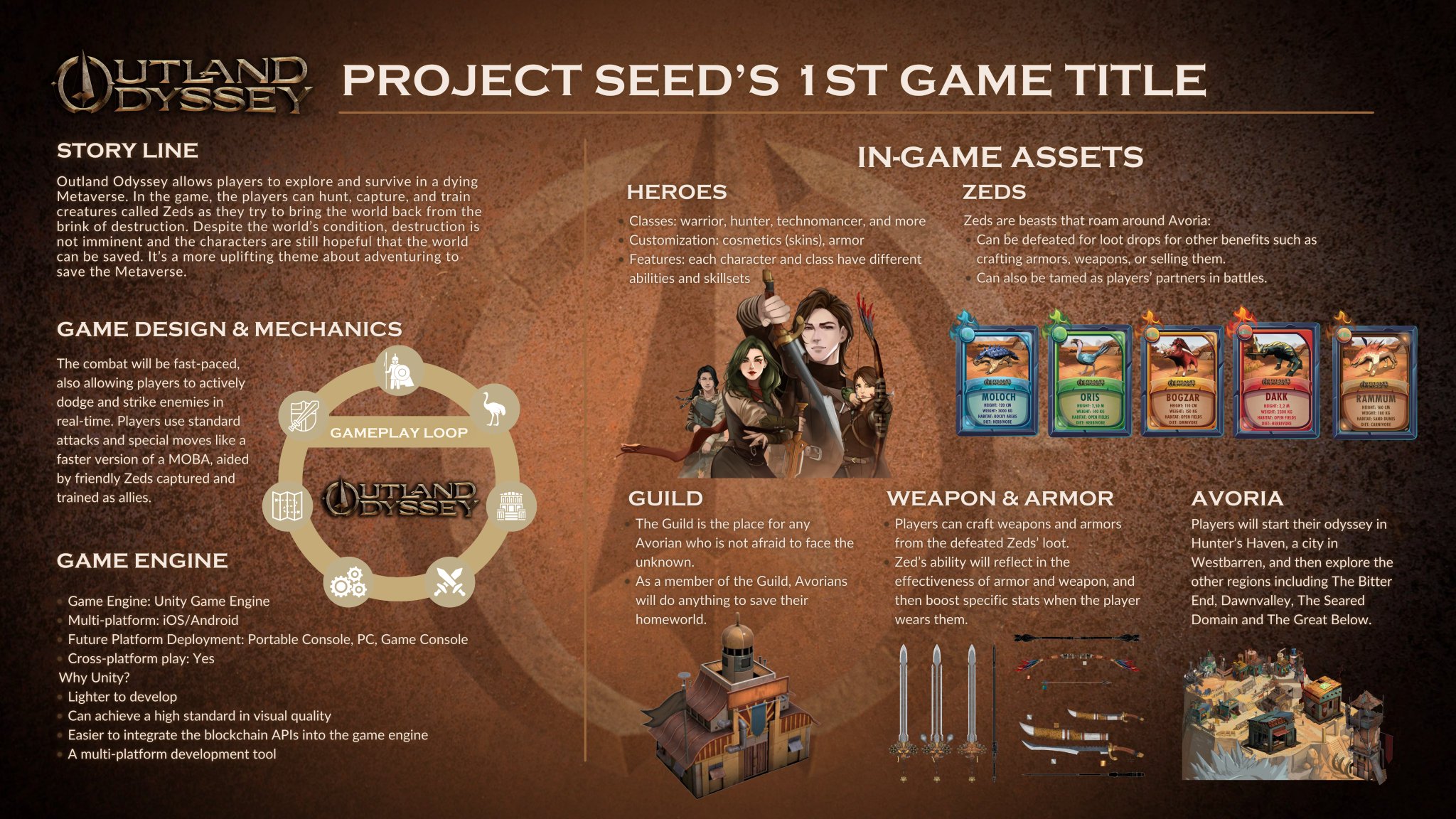 Project SEED Soft Launches Outland Odyssey, a Blockchain Action RPG